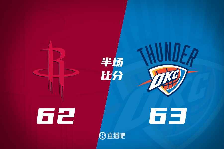  首發(fā)少了四個！火箭半場62-63雷霆 格林12+6謝潑德11分 SGA轟28分