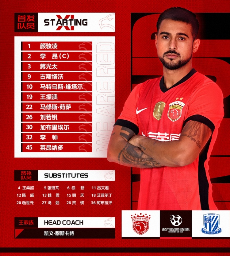  2025超級(jí)杯上海海港vs上海申花 ，今日首發(fā)名單