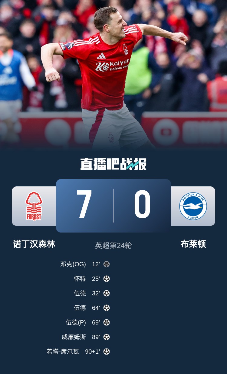  靈魂互換？森林7-0布萊頓后3輪比賽1平2負(fù)，海鷗4連勝猛猛上分