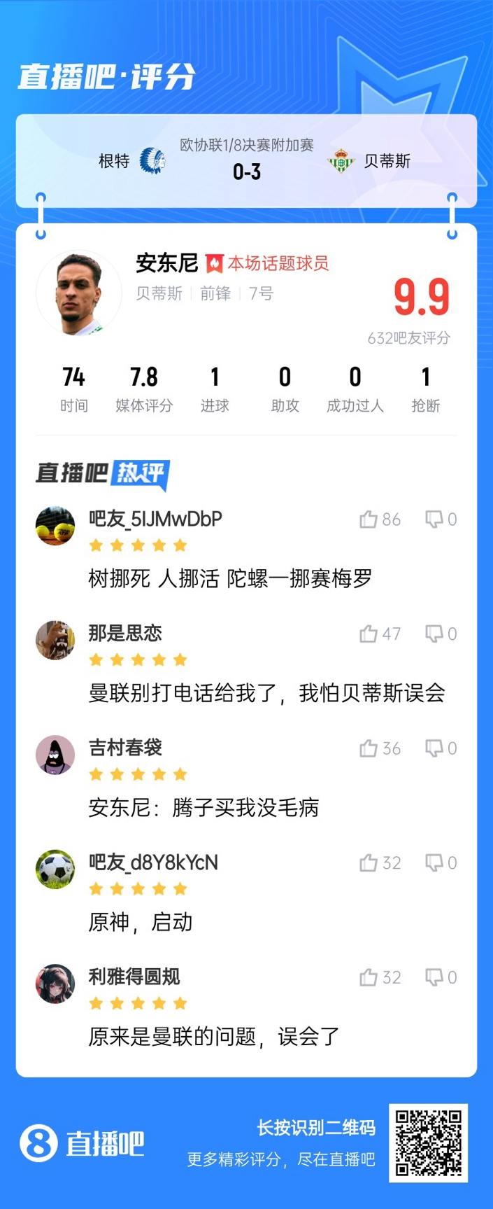  安東尼兜射圓規(guī)畫??！吧友評分9.9：樹挪死人挪活 陀螺一挪賽梅羅
