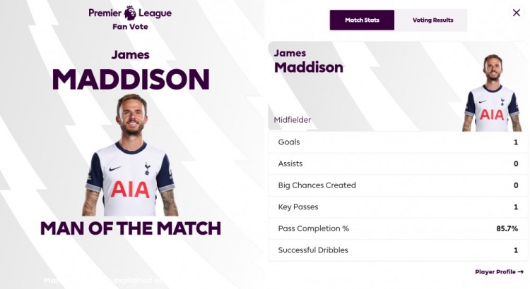  打進唯一進球！英超官方：麥迪遜當選熱刺1-0曼聯(lián)全場最佳球員