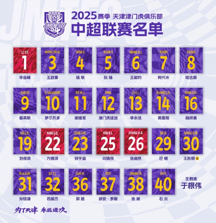  2025，虎將落位！