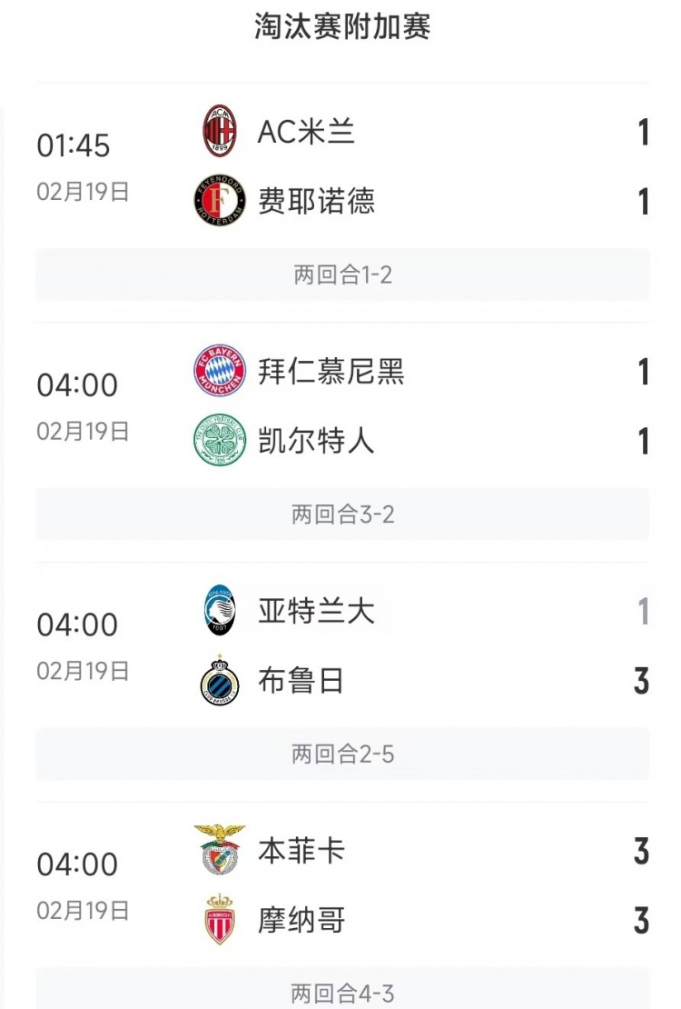  今日歐冠4支五大聯(lián)賽球隊3支遭淘汰，僅拜仁涉險過關(guān)