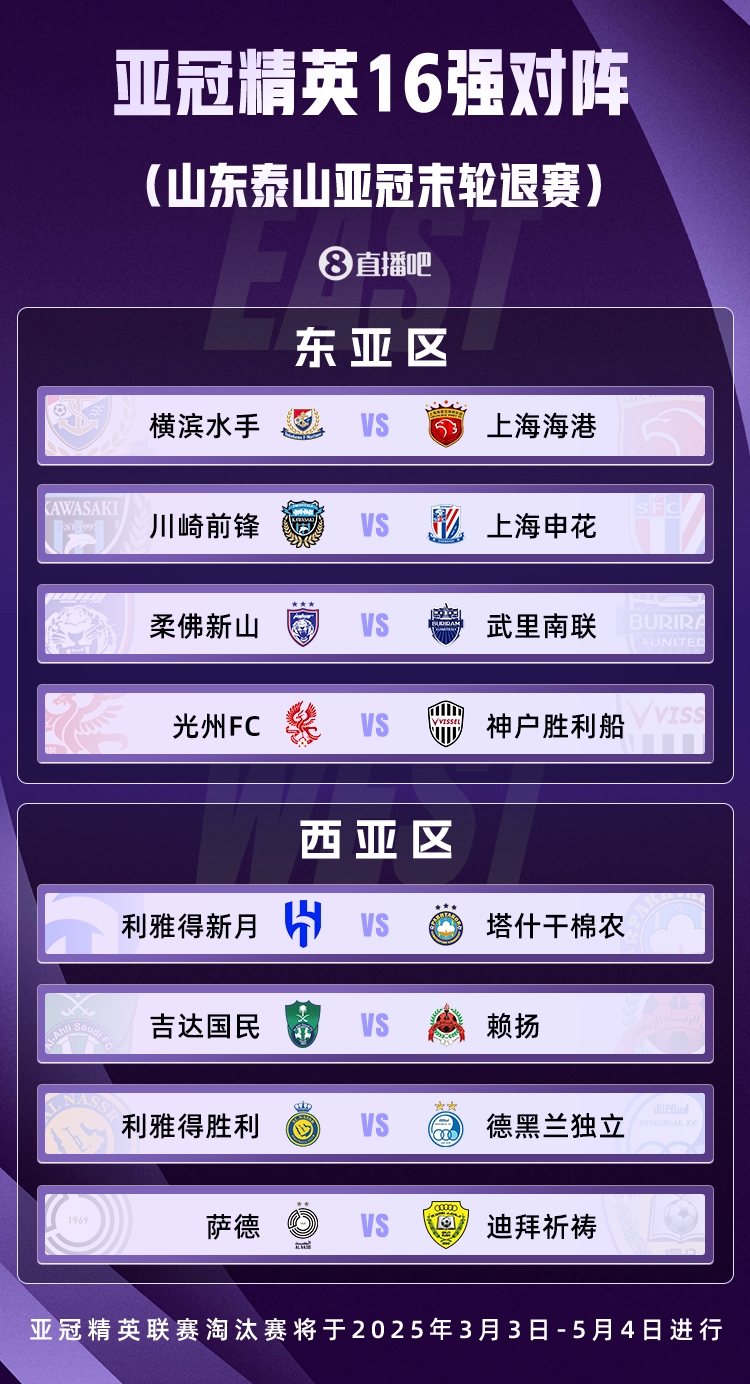  山東積分清零！亞冠精英聯(lián)賽16強(qiáng)對(duì)陣：申花vs川崎，海港vs橫濱