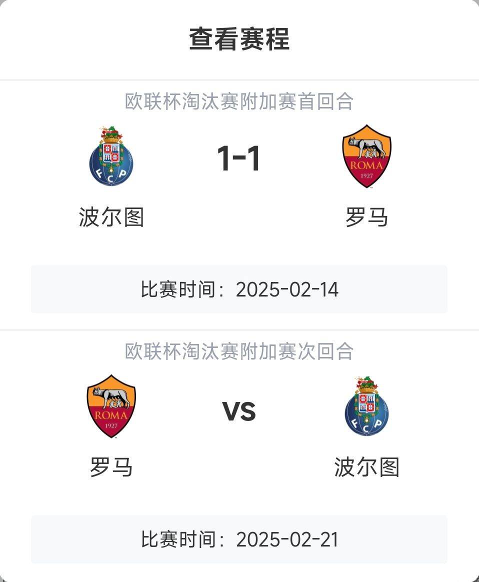  羅馬頂?shù)米?？意甲歐戰(zhàn)8隊3隊直通4隊出局，羅馬首回合1-1波爾圖