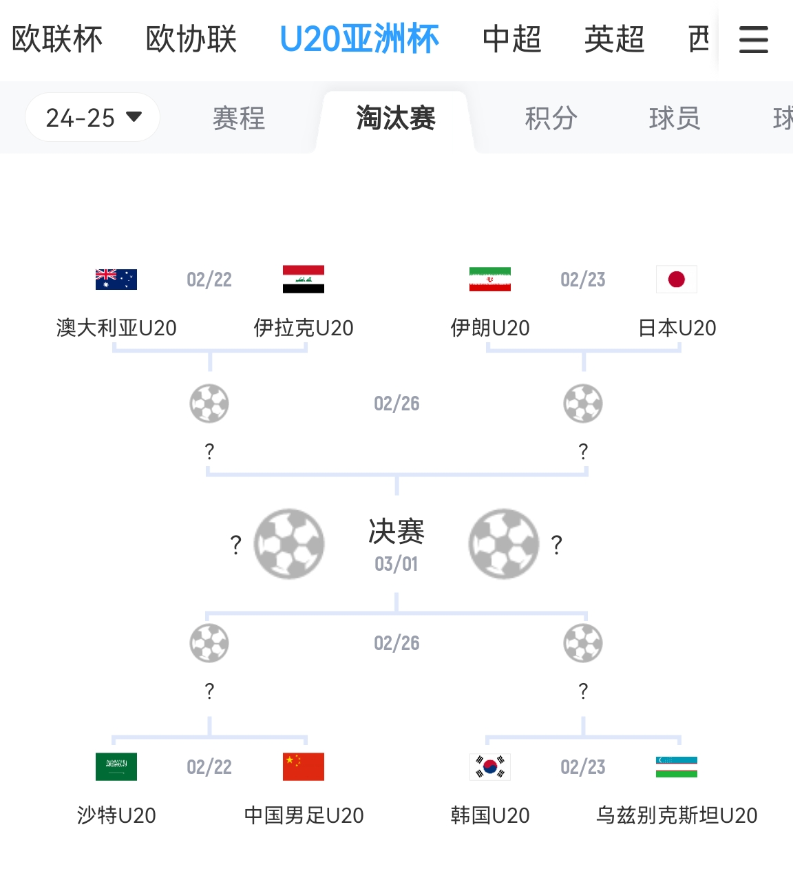  不容易！亞青賽八強成年隊世界排名：日本15最高，中國90斷層最低
