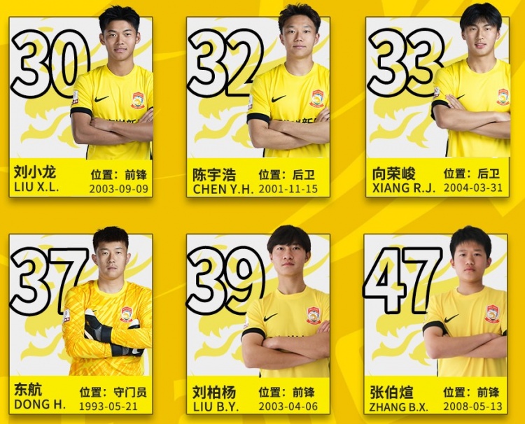 后生可畏！記者：16歲小球員張伯煊被邵佳一提拔至青島西海岸一隊