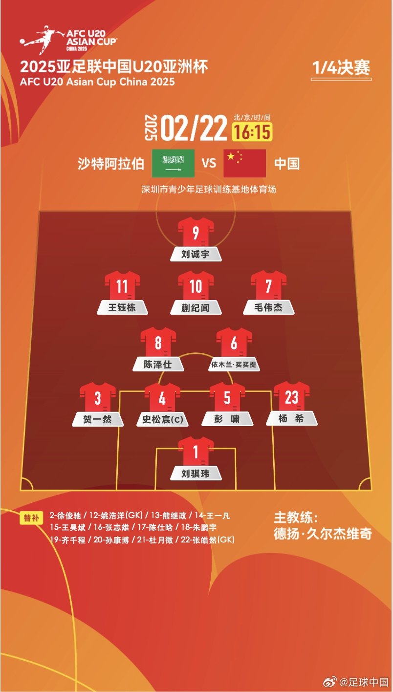  贏球進世青賽！U20中國vs沙特首發(fā)：王鈺棟、蒯紀聞等人均先發(fā)