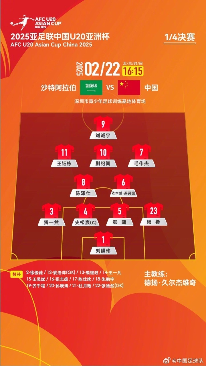  U20亞洲杯四分之一決賽 ，中國(guó)隊(duì)首發(fā)名單揭曉