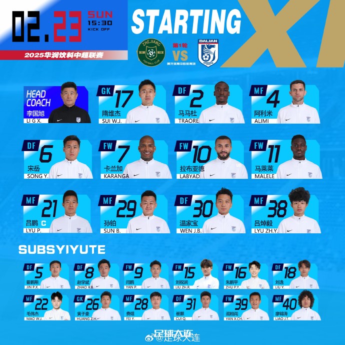 41歲零323天！隋維杰超越鄭智，成為中國(guó)頂級(jí)聯(lián)賽最年長(zhǎng)出場(chǎng)球員