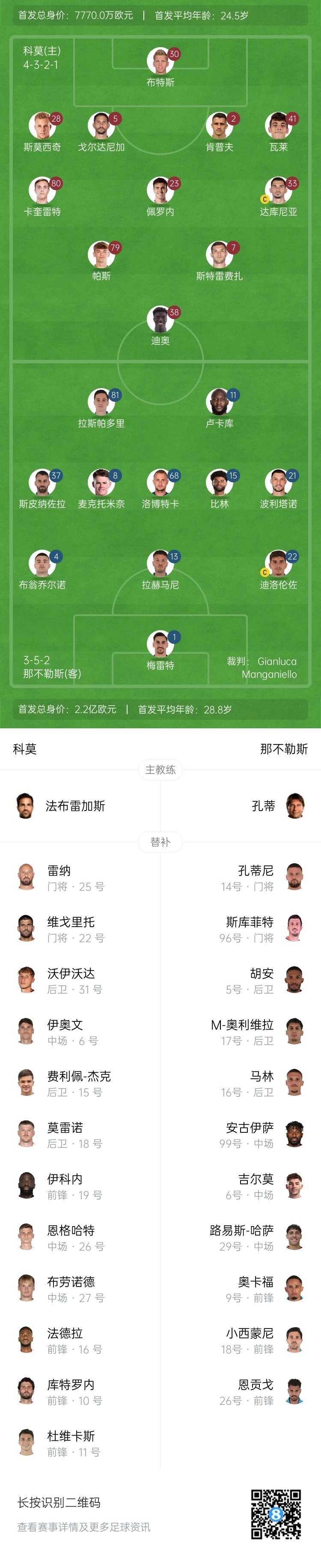  科莫vs那不勒斯首發(fā)：盧卡庫(kù)、麥克托米奈先發(fā)，尼科-帕斯出戰(zhàn)