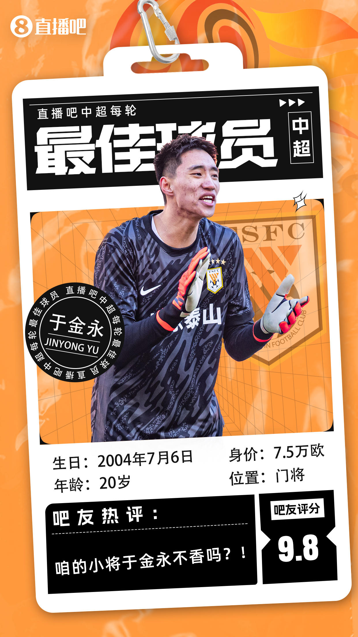  【直播吧】中超首輪最佳球員：于金永險勝，得票率僅多基萊斯1.7%