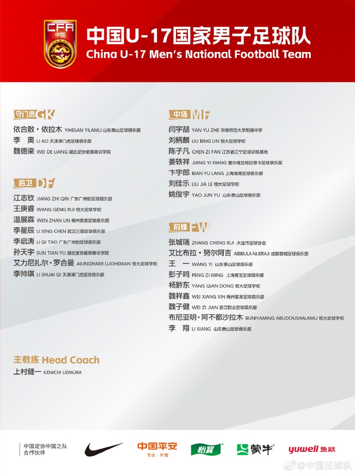  備戰(zhàn)U17亞洲杯！U17國(guó)足名單：艾比布拉領(lǐng)銜，恒大足校6人入選
