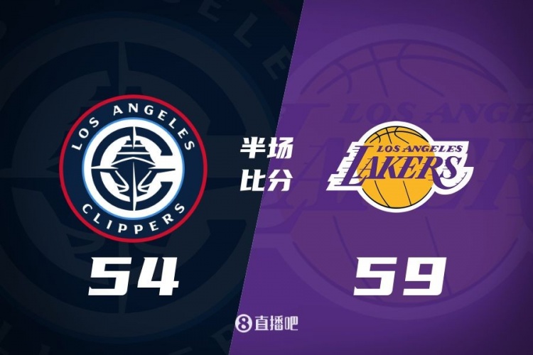  洛城德比！老詹高效砍17分 里夫斯傷退 哈登13+5 湖人半場(chǎng)領(lǐng)先5分
