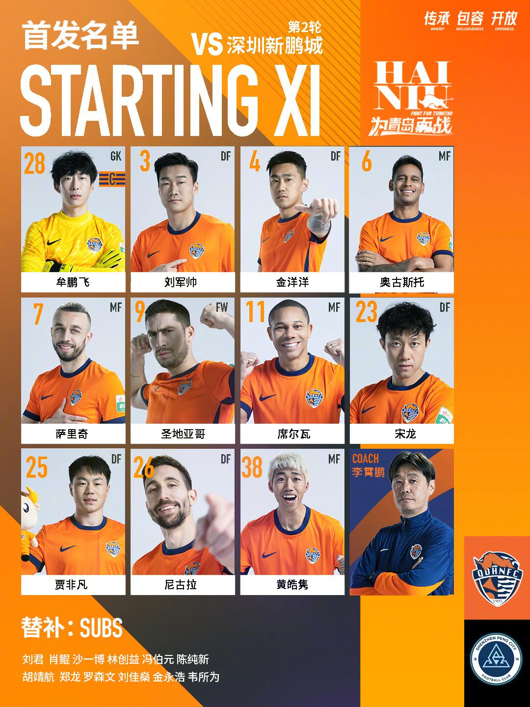  海牛vs新鵬城首發(fā)：五外援對決！姜至鵬先發(fā)，拜合拉木替補