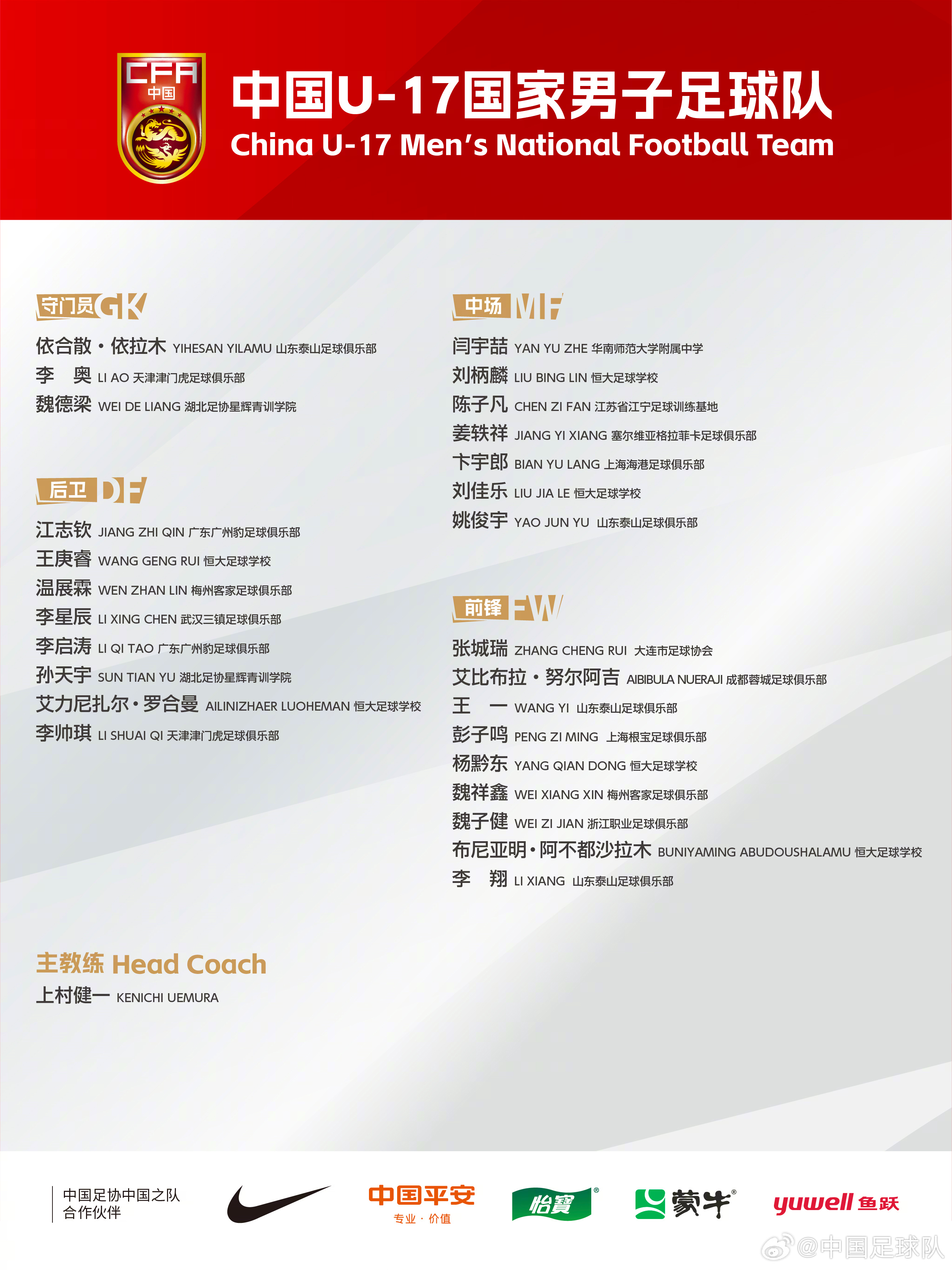  梅州太子！魏祥鑫成08年齡段踢中超第一人，今晚艾比布拉能上場嗎