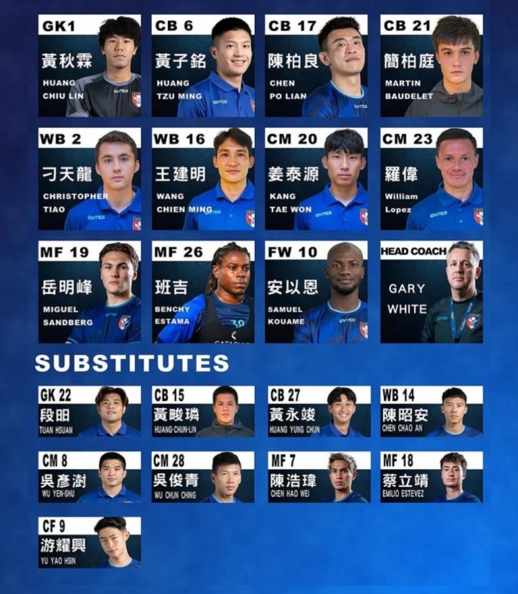  中國臺灣媒體：簡柏庭和蔡立靖不符合足協(xié)注冊規(guī)則，無緣中甲球隊