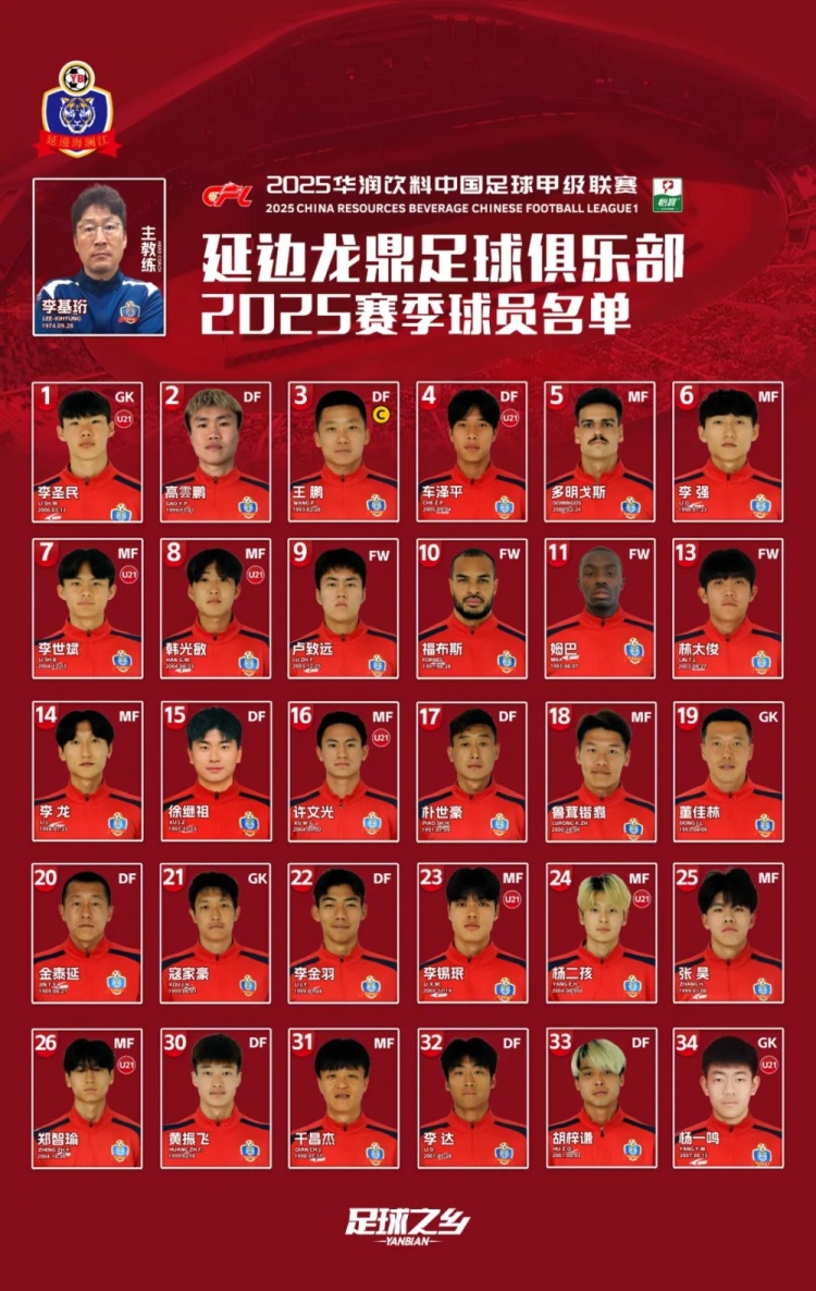  2025賽季大名單|延邊龍鼎足球俱樂部新賽季大名單 正式發(fā)布！