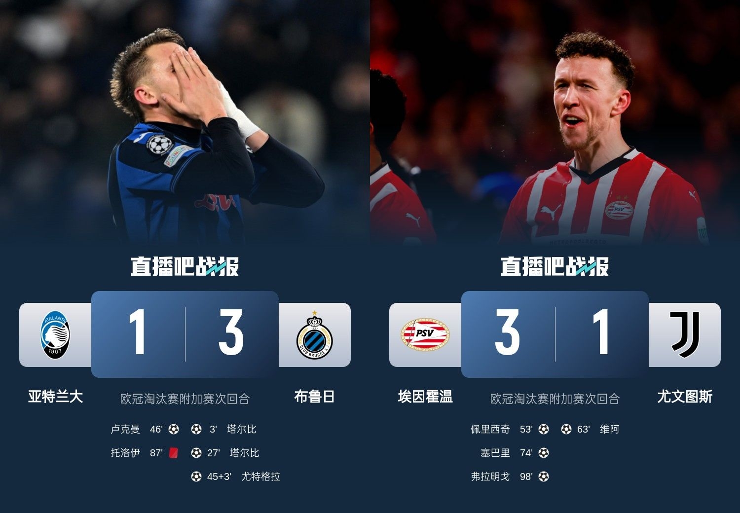  真是意甲拉垮？PSV淘汰尤文后3連敗，布魯日爆冷真藍(lán)黑后1勝難求