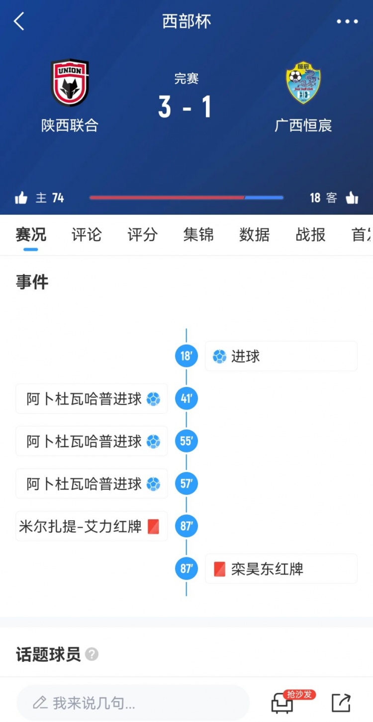  陜西聯(lián)合3-1擊敗廣西恒宸，三戰(zhàn)全勝奪得首屆西部杯冠軍