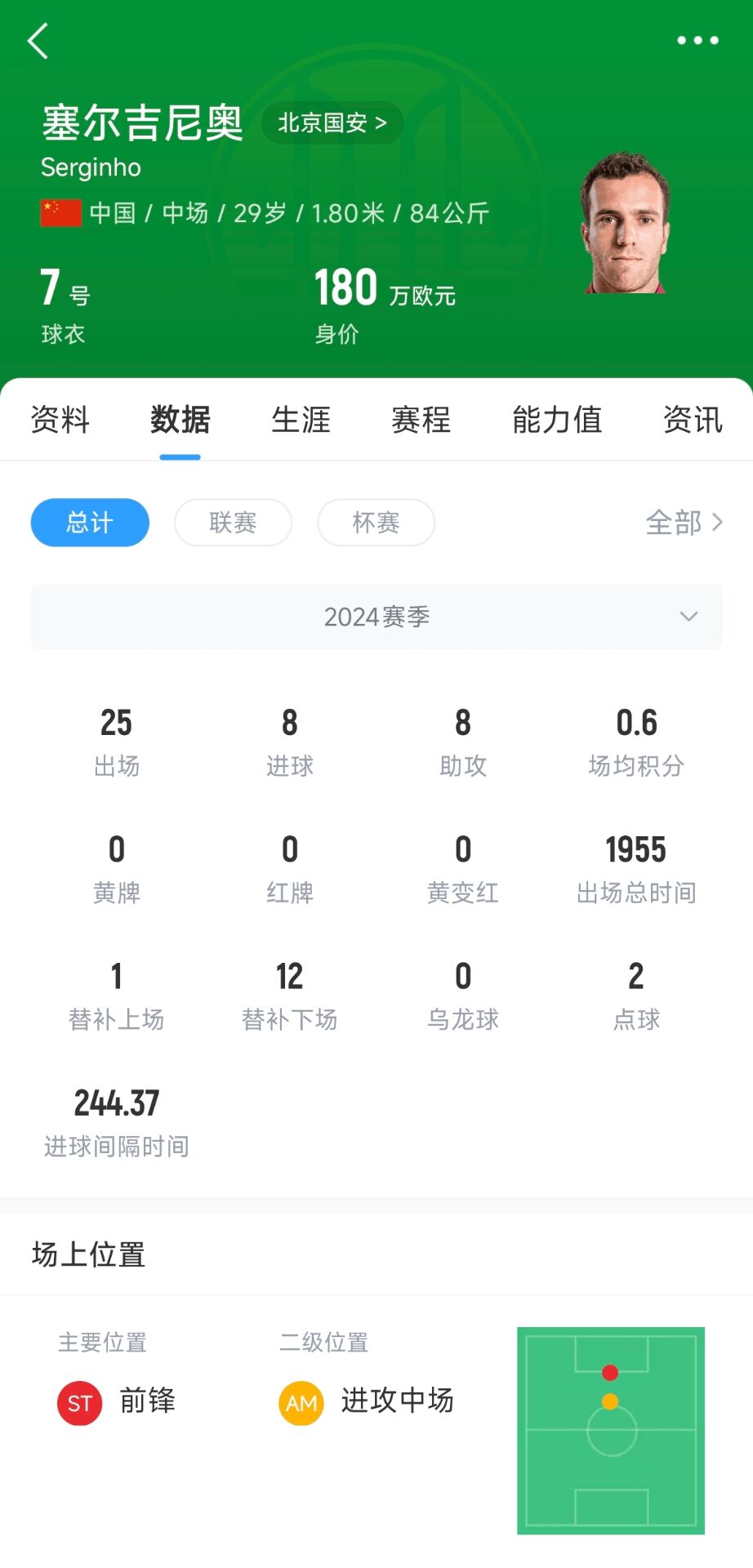  記者：塞鳥應(yīng)該是身份證護(hù)照都搞定了，蹲一個(gè)國家隊(duì)補(bǔ)招公告