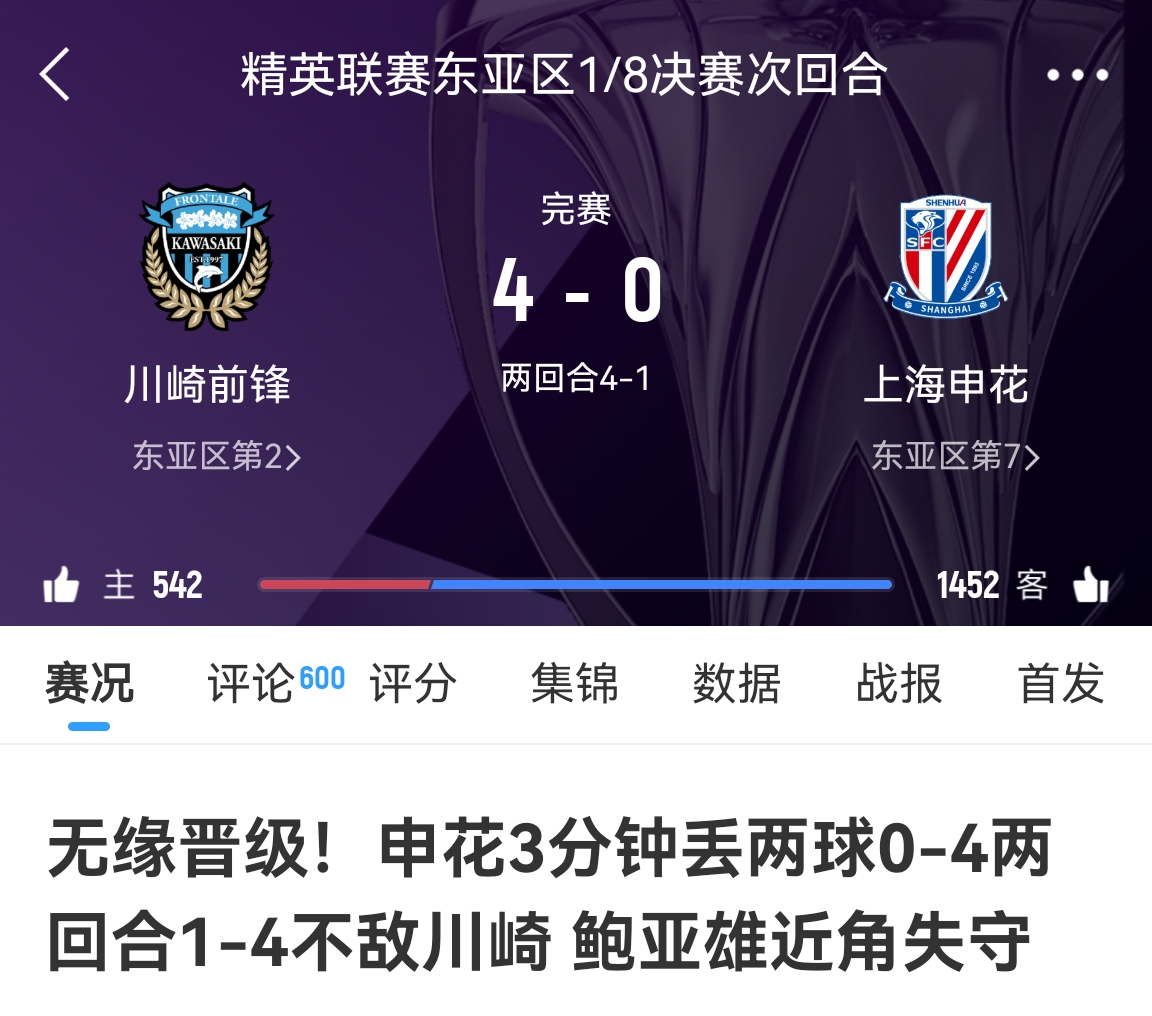  中超冠亞軍！海港昨天客場1-4慘敗橫濱，申花今天客場0-4慘敗川崎