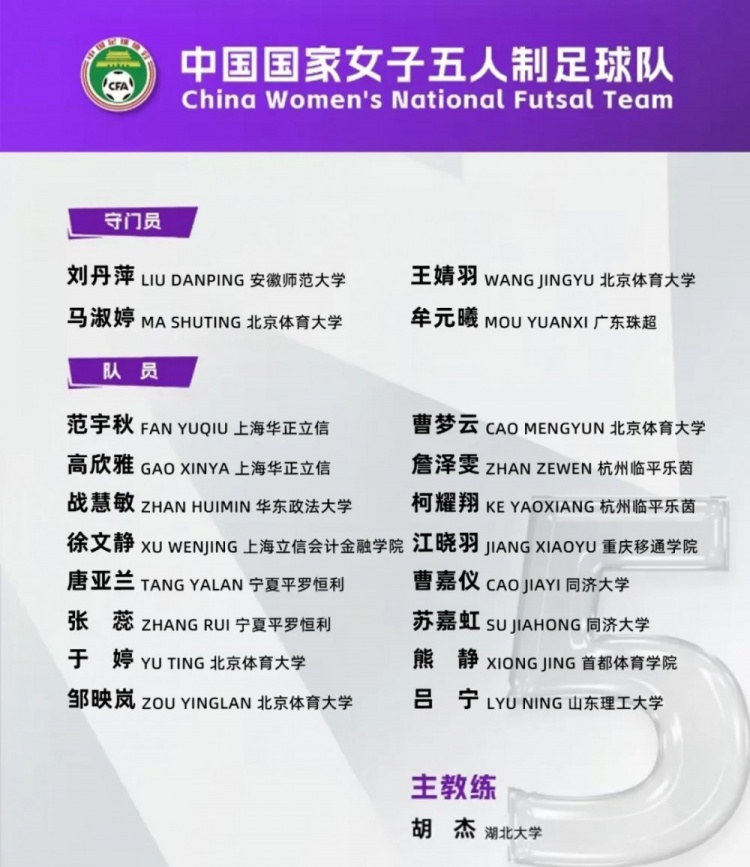  女足五人制國(guó)家隊(duì)集訓(xùn)名單：詹澤雯、范宇秋入選，胡杰掛帥