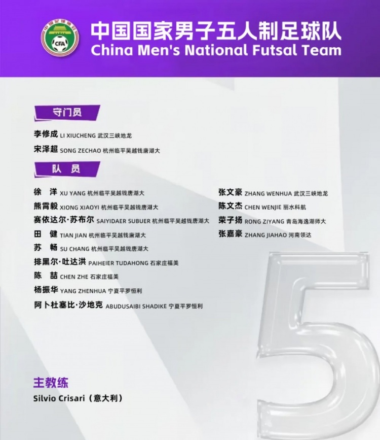  中國(guó)男足五人制國(guó)家隊(duì)集訓(xùn)名單：意大利教練掛帥，15名球員入選