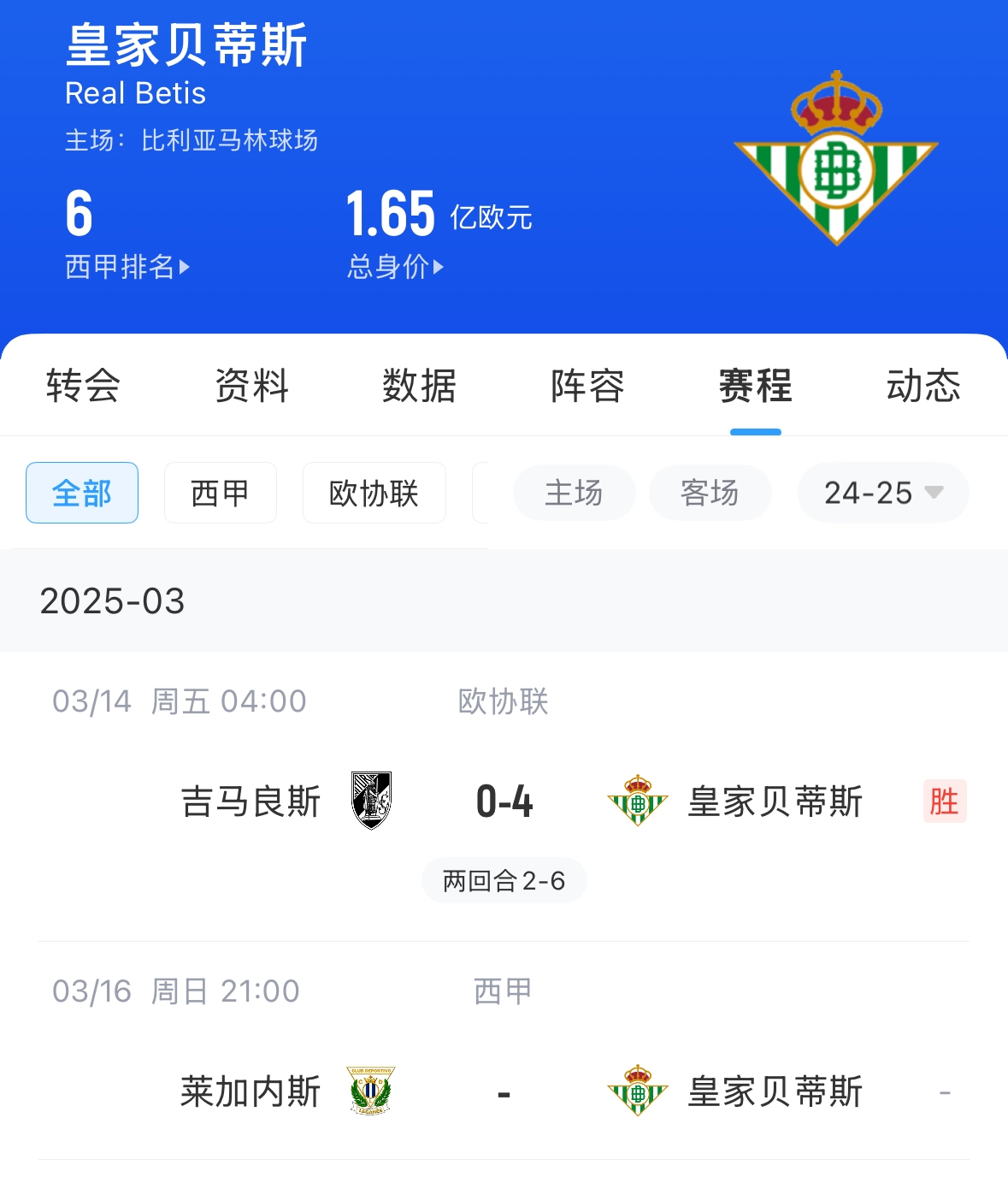  西媒：貝蒂斯畢包皇社均不滿72小時(shí)踢2場(chǎng)，巴薩之后賽程也是如此