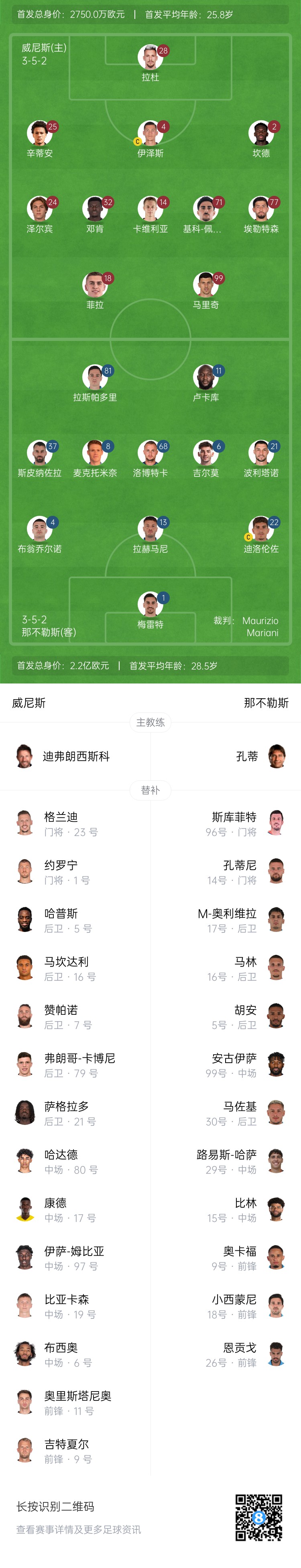  蘇州東吳vs陜西聯(lián)合首發(fā)：3外援PK2外援，梁少文、王世杰先發(fā)