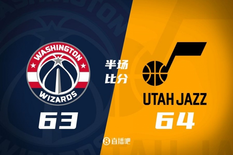  狀元之爭！半場戰(zhàn)報(bào)：奇才63-64落后爵士 薩爾20分&塞克斯頓16分