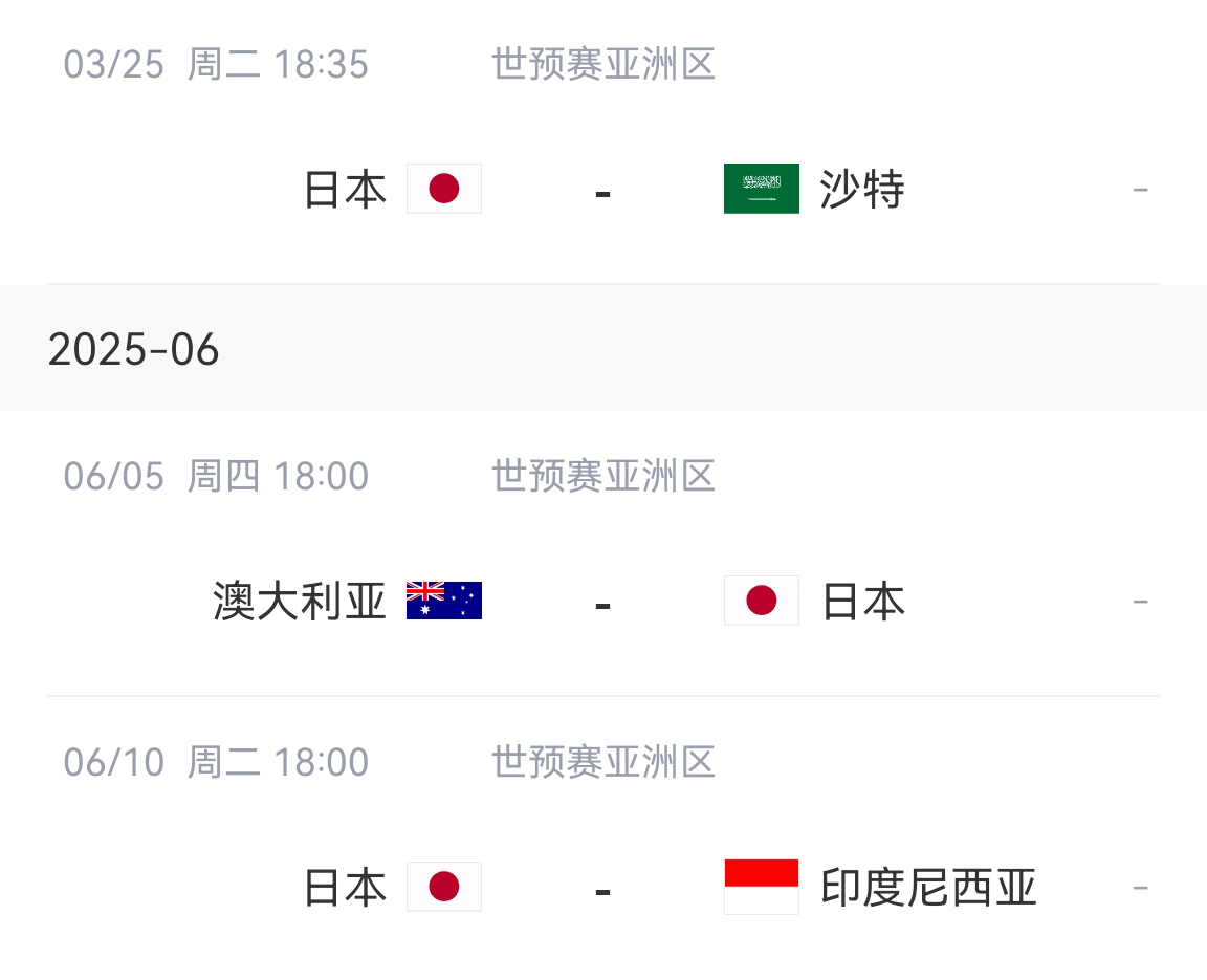  會不會放水？日本剩余賽程：主場vs沙特&印尼，客場vs澳大利亞