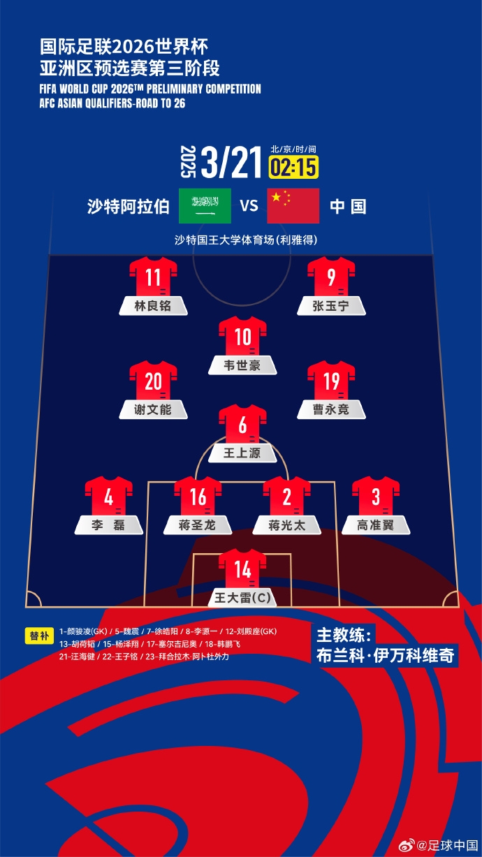  國足官方陣型442菱形中場：王上源單后腰，張玉寧、林良銘雙前鋒