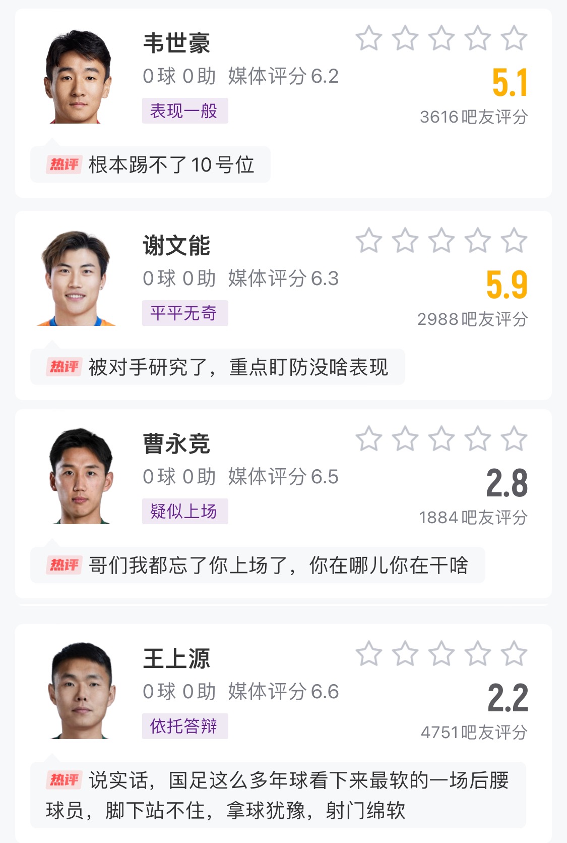  中場成短板！國足菱形中場評分普遍低迷，吧友：韋世豪踢不了10號