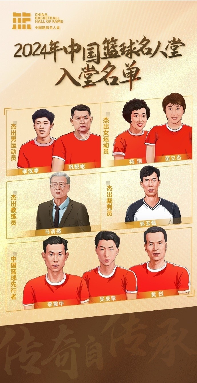  周琦：名人堂的每一個名字都是中國籃球的年輪見證 共同加油！