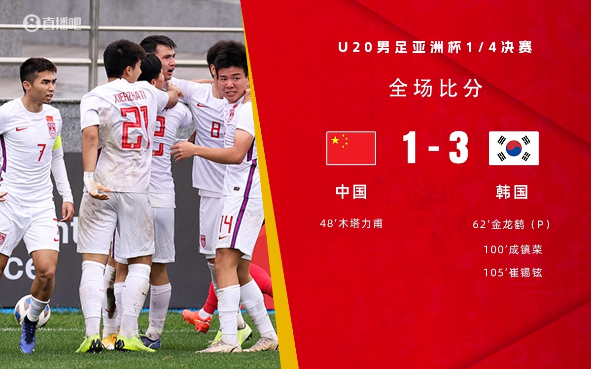  復(fù)仇！U22國(guó)足絕殺復(fù)仇韓國(guó)，2年前U20亞洲杯加時(shí)憾負(fù)無(wú)緣世青賽
