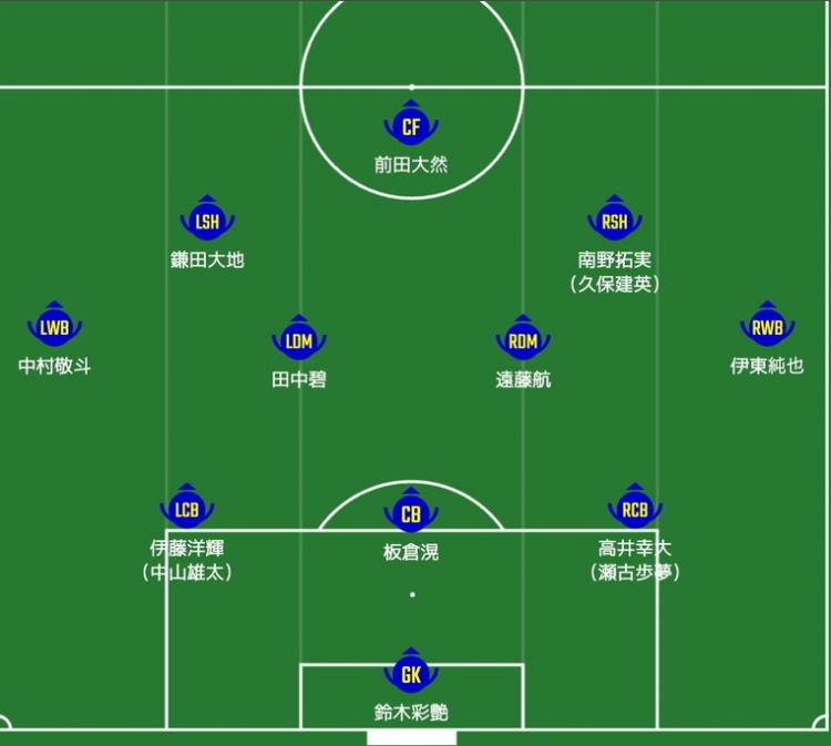  日媒預(yù)測(cè)日本隊(duì)首發(fā)：南野拓實(shí)、伊東純也領(lǐng)銜進(jìn)攻陣，三笘薰替補(bǔ)