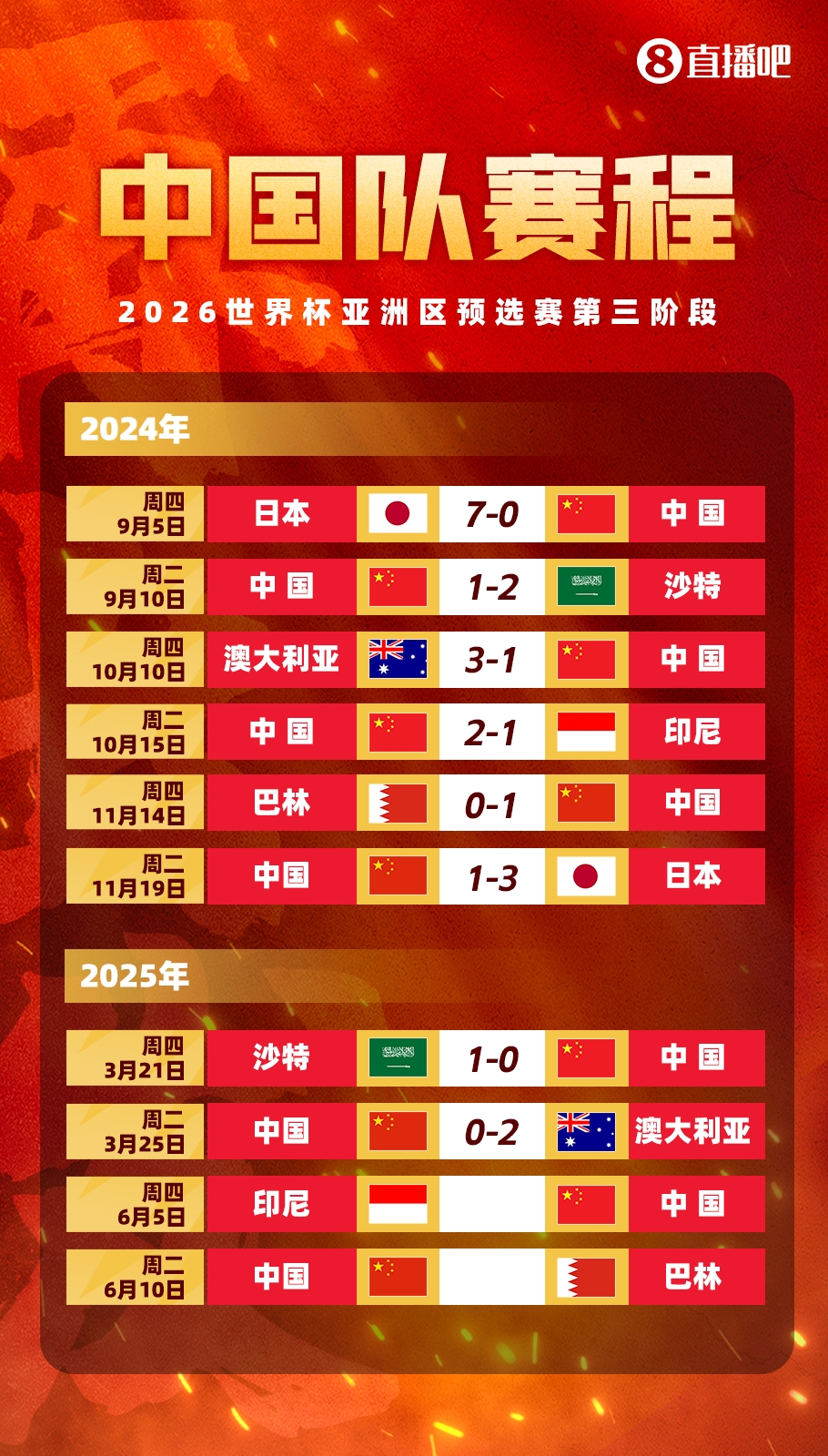  豐臻：客場(chǎng)必須贏印尼，難度真不小，別長(zhǎng)期集訓(xùn)了，聯(lián)賽正常打吧
