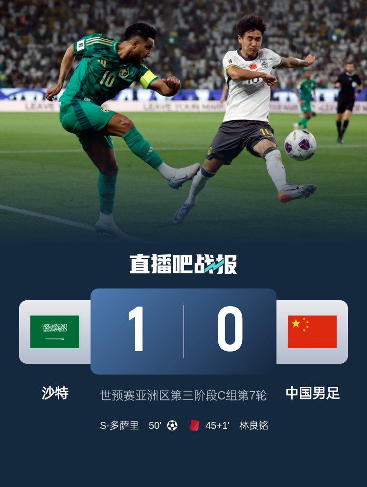  1-0小勝國足終結(jié)沙特在18強(qiáng)賽191天的進(jìn)球荒，上次進(jìn)球也是戰(zhàn)國足