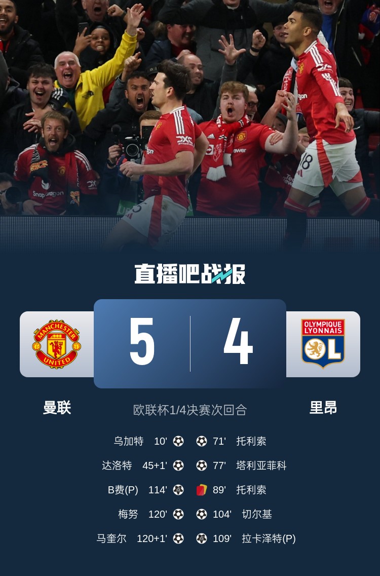  蘇東：今日曼聯(lián)戰(zhàn)勝的不是對手而是自己，這曾是弗爵爺?shù)膽虼a